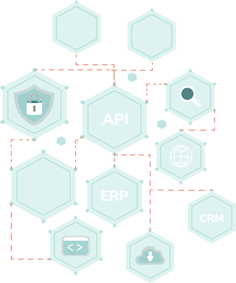 Illustration of an API connecting to multiple pieces