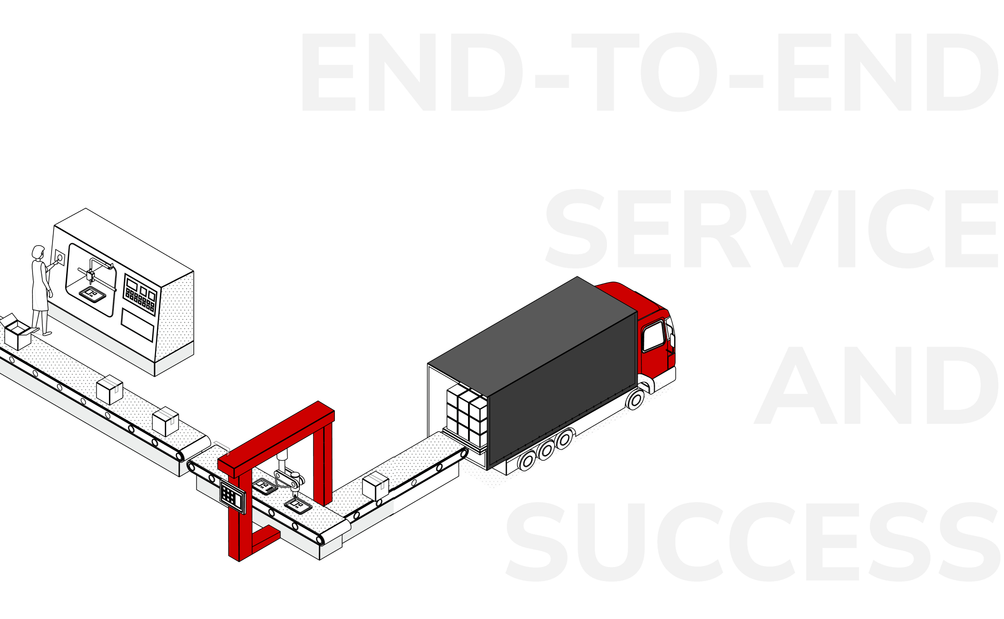 End to End service and success illustration