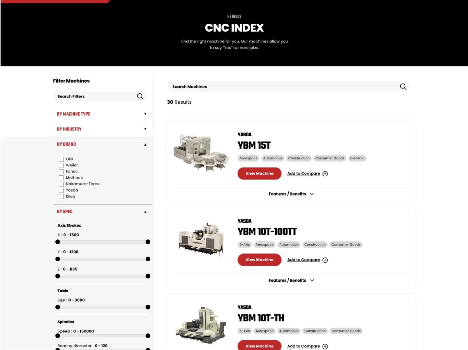 Cnc interactive min