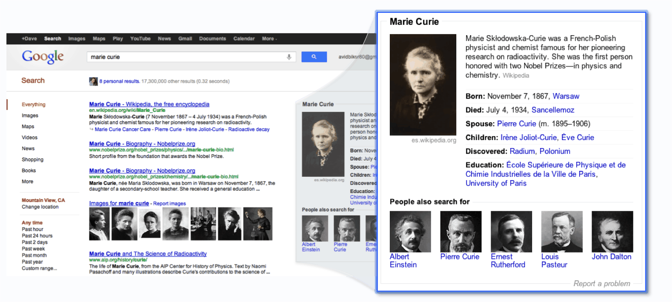 marie curie