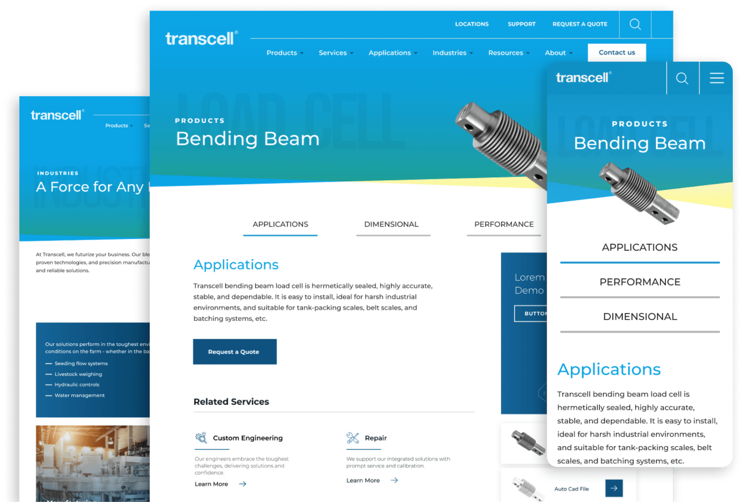 Various transcell site screen size views