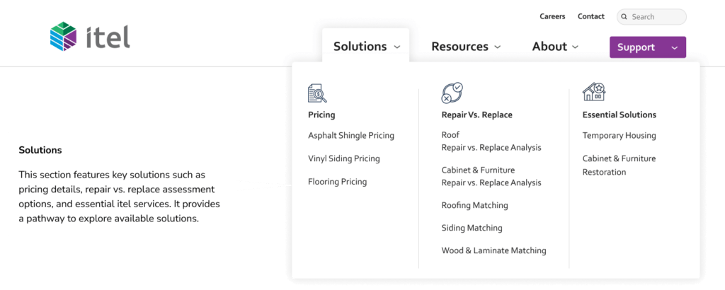 Solutions: This section features key solutions such as pricing details, repair vs. replace assessment options, and essential itel services. It provides a pathway to explore available solutions.