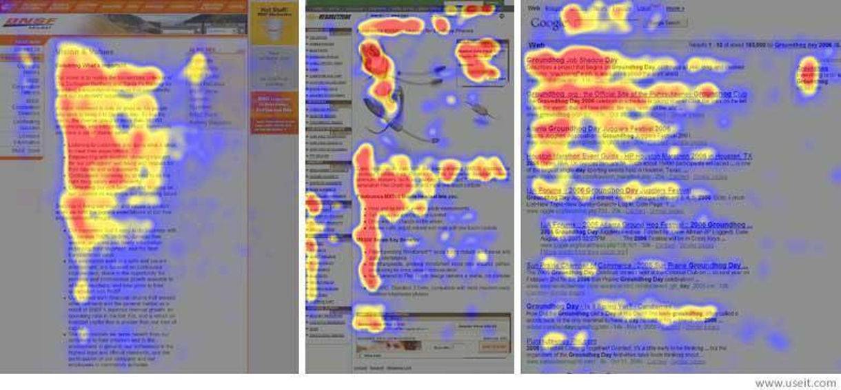 F-Pattern for Content Structure