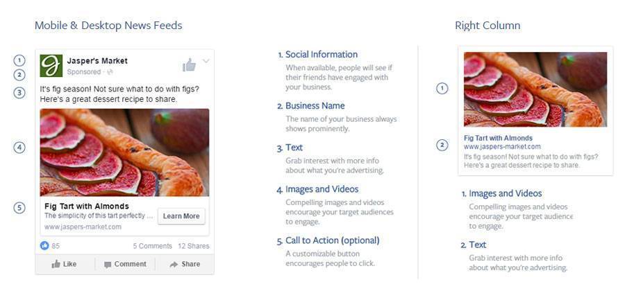 facebook-ad-guide